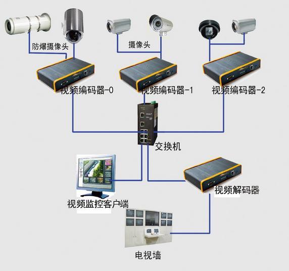 點擊新窗口打開大圖