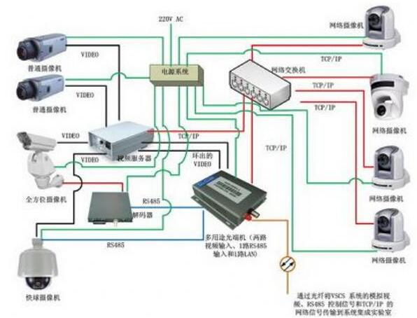 點擊新窗口打開大圖