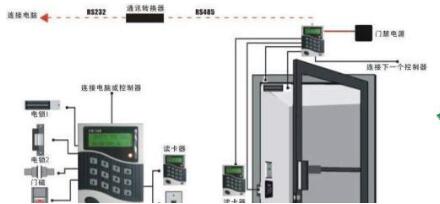 點擊新窗口打開大圖